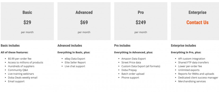 Doba - plans and pricing